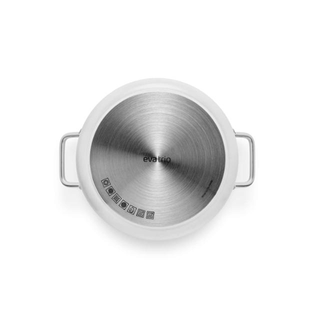 White Line Gryde 4,8 L 20 cm keramisk Slip-Let® belægning